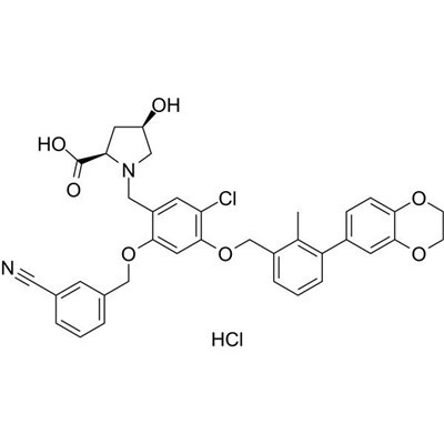 BMS-1166 Hydrochloride CAS số: 2113650-05-6