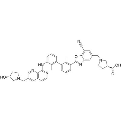 INCB086550 Số CAS: 2230911-59-6